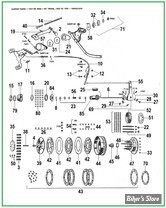 ECLATE A - PIECE N° 00 - ECLATE PIECES EMBRAYAGE - FLATHEAD 45" 41/73