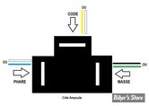  SCHEMA TYPE DE BRANCHEMENT DE PHARE - H4 / DUPLO