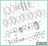 ECLATE C - PIECE N° 00 - ECLATE EMBRAYAGE - SPORTSTER K 1952 / 1953