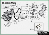  ECLATE I - PIECE N° 00 - ECLATE DES PIECES DE DISTRIBUTION - BIGTWIN 36/69