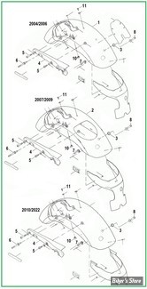  ECLATE O - PIECE N° 00 - ECLATE DES PIECES DE GARDE BOUE ARRIERE - SPORTSTER 2004/2022