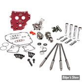 - KIT DE DISTRIBUTION PAR CHAINE - TWINCAM 07/17 - FEULING - HP+ CAMCHEST KIT - ARBRE A CAMES : REAPER 543 - TIGES : REGLABLES - 7231