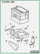  ECLATE 44B - PIECE N° 00 - ECLATE DES PIECES DE BOITE A BATTERIE - BIGTWIN FLH 1970/1984