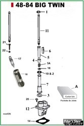  ECLATE H - PIECE N° 00 - ECLATE PIECES TIGES CULBUTEURS - BIGTWIN 48/84