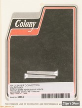 ECLATE M - PIECE N° 61 - KIT VISSERIE DE PRISE D'AIR - OEM 1409-29 - COLONY - ZINC - 3369-2