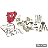 Kit de conversion de chaîne de transmission HP+® avec tendeurs hydrauliques - TWINCAM 99/06 - FEULING - HP+ CAMCHEST KIT - ARBRE A CAMES : REAPER 543 - TIGES : REGLABLES - 7224