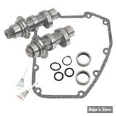 - KIT DISTRIBUTION PAR CHAINE - TWINCAM 07/17 - S&S - CAME 583 - STANDARD - 330-0106