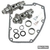 - KIT DISTRIBUTION PAR CHAINE - TWINCAM 07/17 - S&S - CAME 640 - EASY START - 106-5235