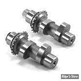 - DISTRIBUTION PAR CHAINE - KIT ARBRES A CAMES - TWINCAM 99/06 - THUNDERMAX / RED SHIFT - 647C