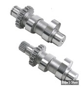 - DISTRIBUTION PAR PIGNONS - KIT ARBRES A CAMES - TWINCAM 07/17 - THUNDERMAX / RED SHIFT - 577TC 