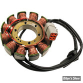 ALTERNATEUR - BUELL 1125R/CR 09/10  - RICK'S - OEM 00000-00 - 21-026H