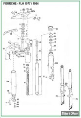  ECLATE N - PIECE N° 00 - ECLATE DES PIECES DE FOURCHE - FL 77/84