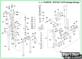 ECLATE N - PIECE N° 00 - ECLATE DES PIECES DE FOURCHE - SOFTAIL FLSTS 97/09
