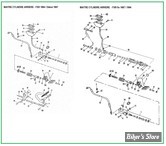 ECLATE J - PIECE N° 00 - ECLATE DES PIECES DE M/CYL ET PIECES - FXR 1984 / 1994