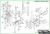 ECLATE N - PIECE N° 00 - ECLATE DES PIECES DE FOURCHE - SOFTAIL FXSTS 88/06