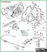  ECLATE I - PIECE N° 00 - ECLATE PIECES PRIMAIRE - SPORTSTER 77/90