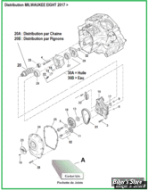  ECLATE I - PIECE N° 00 - ECLATE DES PIECES DE DISTRIBUTION - MILWAUKEE EIGHT 17UP