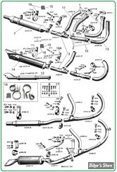  ECLATE WL - PIECE N° 00 - ECLATE DES PIECES D'ECHAPPEMENT DES KNUCKLEHEAD 1936/1947