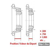  Pignon de sortie de boite 1  : Position / Valeur du déport