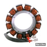 ALTERNATEUR - TOURING 02/05 - OEM 29987-02 / 29987-02A - RMSTATOR - RMS010-108650