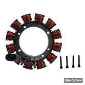 - ALTERNATEUR - BIGTWIN 81/88 - OEM 29965-81 - RM STATOR - RMS010-108808