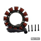 ALTERNATEUR - SPORTSTER 91/06 - OEM 29967-89 / A - RM STATOR - RMS010-108822