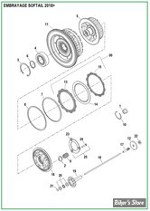 ECLATE C - PIECE N° 00 - ECLATE EMBRAYAGE - SOFTAIL MILWAUKEE-EIGHT® 2018>