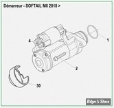  ECLATE AM8 - PIECES DE DEMARREUR - SOFTAIL MILWAUKEE-EIGHT® 17UP