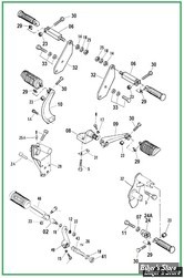  ECLATE J - PIECE N° 00 - ECLATE DES PIECES DE SUPPORTS ET REPOSES PIEDS - FXR 1982/1994