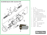  ECLATE A - PIECE N° 00 - PIECES DE SOLENOÎDE - BIGTWIN 65/88  ET SPORTSTER 67/80