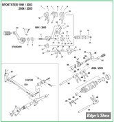   DOC A / PIÈCE N° 00 - Eclate de PIECES DE SELECTION - Sportster de 1991 à 2005.