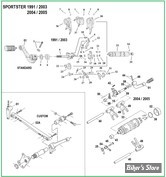   DOC A / PIÈCE N° 00 - Eclate de PIECES DE SELECTION - Sportster de 1991 à 2005.