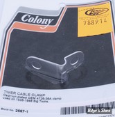 ECLATE R - PIECE N° 29 - SERRE CABLE - OEM 56625-36 / 4726-36A - COLONY - LA PIECE - 2587-1