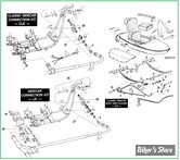  ECLATE O - PIÈCE N° 00 - ECLATE DES PIECES DE SIDE-CAR - BIGTWIN FL 1941/1984