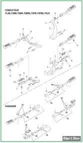  ECLATE J - PIECE N° 00 - ECLATE DES PIECES DE SUPPORTS ET REPOSES PIEDS - SOFTAIL 2018UP