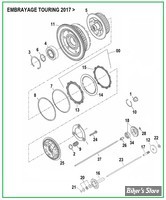 ECLATE C - PIECE N° 00 - ECLATE EMBRAYAGE - TOURING MILWAUKEE-EIGHT® 2017>