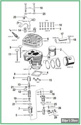  ECLATE G - PIECE N° 00 - ECLATE PIECES CYLINDRES ET CULASSE - SPORTSTER MODÈLE K 1952/1956