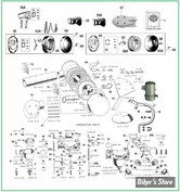  ECLATE M - PIECE N° 00 - ECLATE DES PIECES DE CARBURATEUR WL / WLA 1929/1952