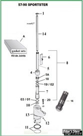  ECLATE H - PIECE N° 00 - ECLATE PIECES TIGES CULBUTEURS - SPORTSTER 57/90