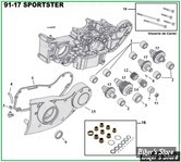  ECLATE I - PIECE N° 00 - ECLATE DES PIECES DE DISTRIBUTION - SPORTSTER 91/22