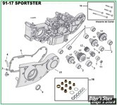  ECLATE I - PIECE N° 00 - ECLATE DES PIECES DE DISTRIBUTION - SPORTSTER 91/17