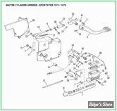 ECLATE J - PIECE N° 00 - ECLATE DES PIECES DE M/CYL ET PIECES - SPORTSTER 1975 / 1979