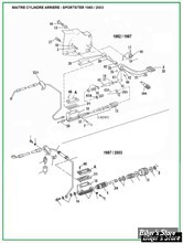  ECLATE J - PIECE N° 00 - ECLATE DES PIECES DE M/CYL ET PIECES - SPORTSTER 1980 / 2003