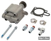 ECLATE K - PIECE N° 00B - Pompe a huile - SPORTSTER 91/22 - COMPLETE - 26204-91A - DAYTONA - 88164