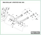  ECLATE O - PIÈCE N° 00 - ECLATE DES PIECES DE BRAS OSCILLANT - SPORTSTER 1982 / 2003