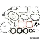 DOC A / PIÈCE N°  A - Kit joints de Boite de Vitesses - SOFTAIL 85/98 - FLT 80/92 - FXR 82/94 - OEM 33031-85 - GENUINE James GASKETS