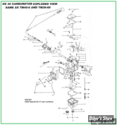  HS40 - PIECE N° 00 - ECLATE CARBURATEUR MIKUNI HS40