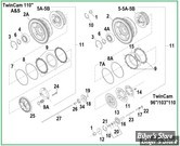 ECLATE C - PIECE N° 00 - ECLATE EMBRAYAGE - BIGTWIN EVO 98/99 - TWINCAM 00/17