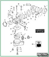  PIÈCE N° 00 - ECLATE DU CARBURATEUR BENDIX POUR HARLEY