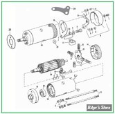  ECLATE A - PIECES DE DEMARREUR - PRESTOLITE TYPE